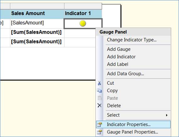 Indicator Properties