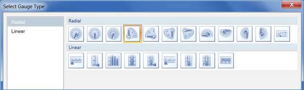 Select Gauge Type