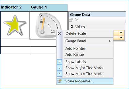 Scale Properties