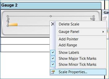 Scale Properties