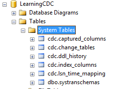 Many Tables Created 