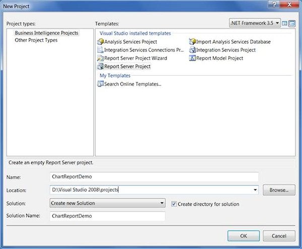Creating Chart Reports in SSRS SQL Server 2008 R2