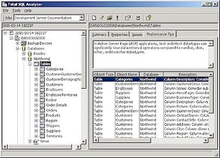 Product Review: FMS Total SQL Analyzer