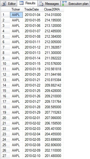 Analytic Enhancements in SQL Server Denali, Part 1