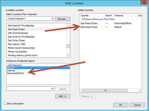 Restricting IO Using SQL Server 2014 Resource Governor