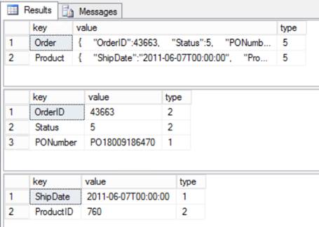 Calling OPENJSON with default schema