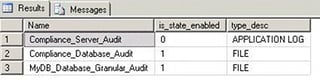 SQL Server 2008 : Accessing Audit Details