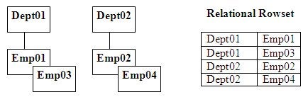  1-to-M example