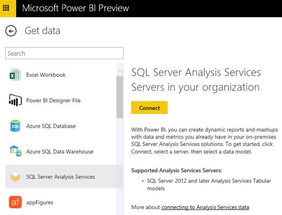 Power BI Site