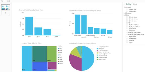 Simple Report