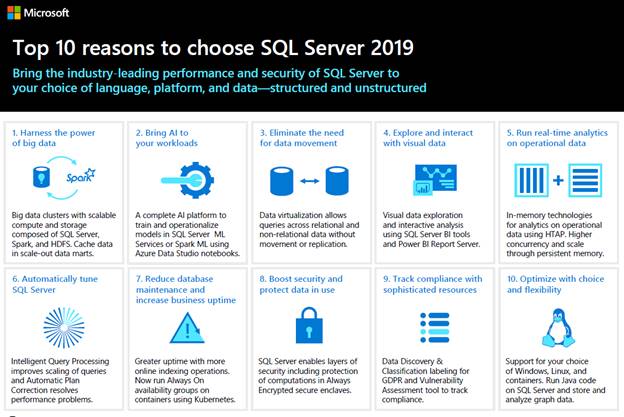 SQL Server 2019 is Here