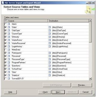 Migrating Microsoft Access Databases to SQL Server 2008