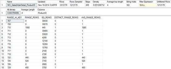 Query Results