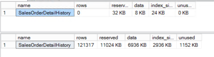 Analyzing row count in local and remote tables