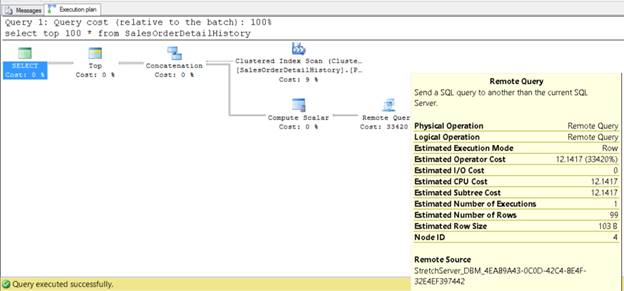 Analyzing Remote Query operation in use