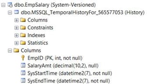 Temporal Data Part 2 – Creating and Deleting System-Versioned Tables