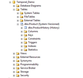 Altering an Existing Table to Support Temporal Data