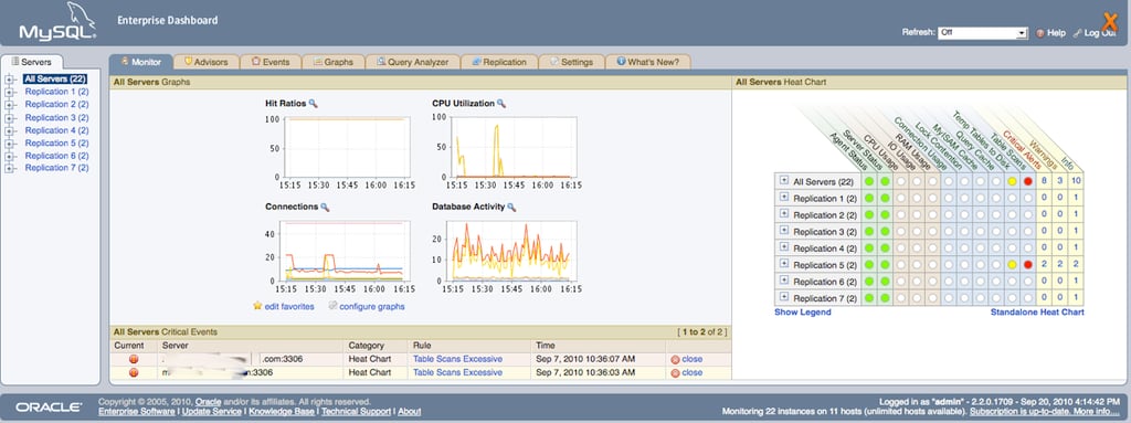 A Look Inside MySQL Enterprise Monitor