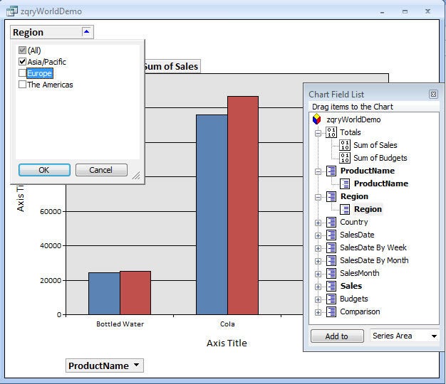 Viewing queries as charts in PivotChart view