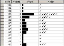 Book Review: The Excel Analyst’s Guide to Access
