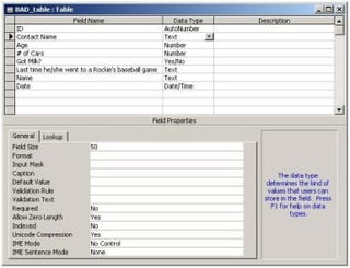 Database Table and Field Naming Suggestions