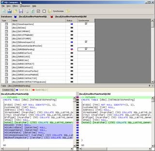 Product Review: SQL Compare by Red Gate Software