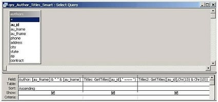 Queries On Steroids … Part I