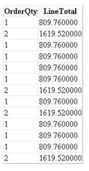 Executing SQL Stored Procedures from inside a Web Application Part 1
