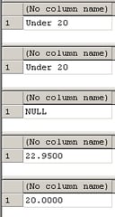 Cursors with SQL 2000 Part 2