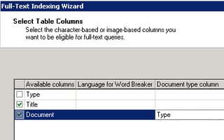 Full Text Search on SQL 2000 Part 4