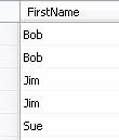 Grouping with SQL Server 2008