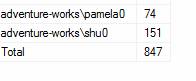 using CASE to replace the NULL value with a more readable output