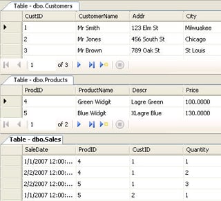 MS SQL Joins Part 2