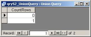 Resultant recordset when matching data exists in the table. Note that two rows are returned