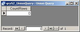 Resultant recordset when matching data does not exist in the table. Note that only one row is returned.