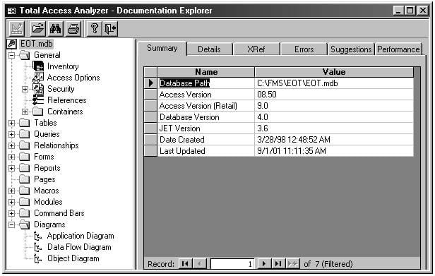Product Review: FMS Total Access Analyzer 2000