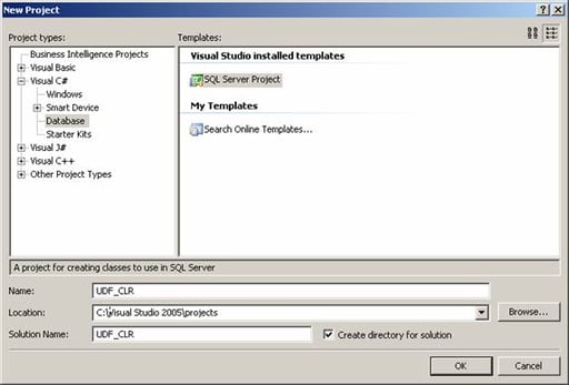 Calling a Web Service from within SQL Server