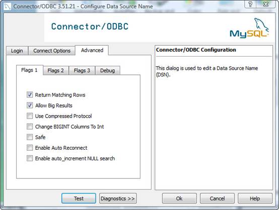 Figure 4. ODBC Data Source