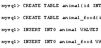 MySQL Subqueries