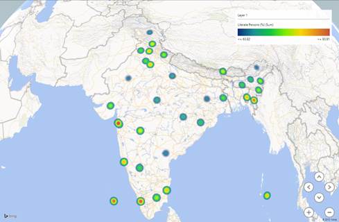 Heat Map