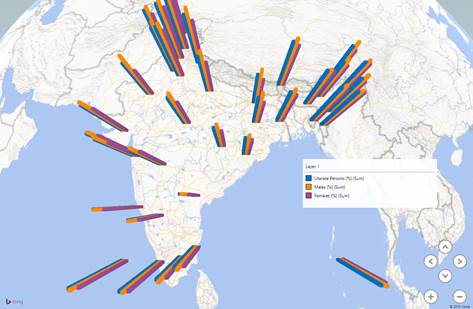 Power Map Report