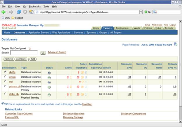 Oracle 11g Data Guard: Grid Control Management