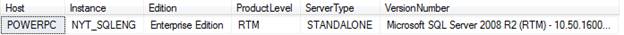 Top 10 Transact-SQL Statements a SQL Server DBA Should Know