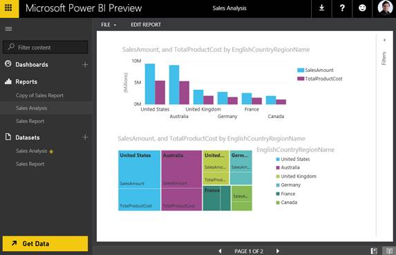 Reports Node