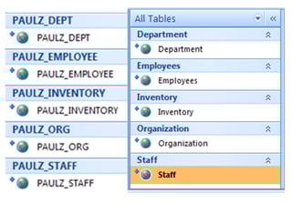 DB2 9 and Microsoft Access 2007:  Working with your DB2 Data in Access 2007