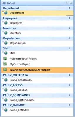 Access forms and DB2 Data Server – a perfect match