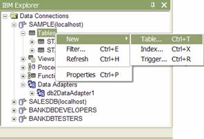 The Schema Creation Wizards