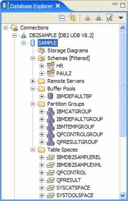 Rational Data Architect and DB2 9: Storage Diagrams