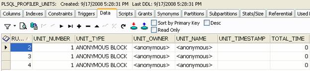 PLSQL_PROFILER_UNITS