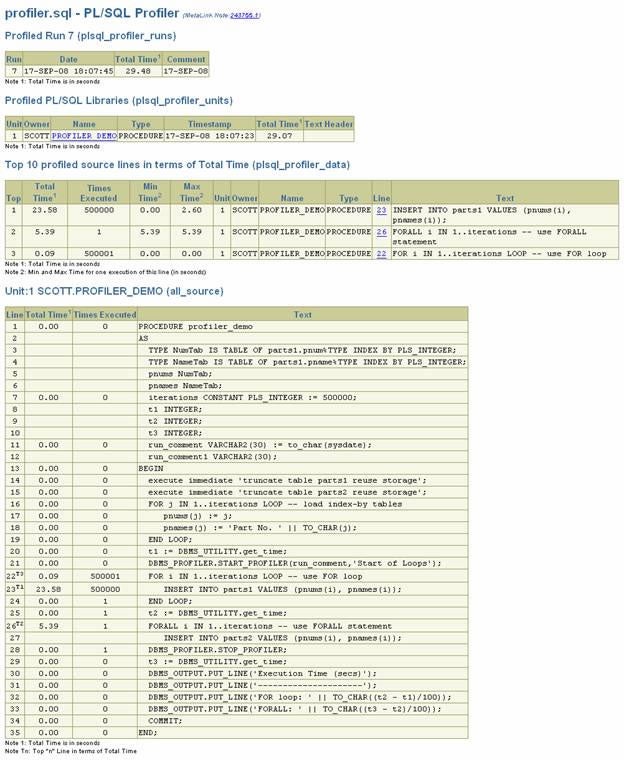 line by line detail and timings